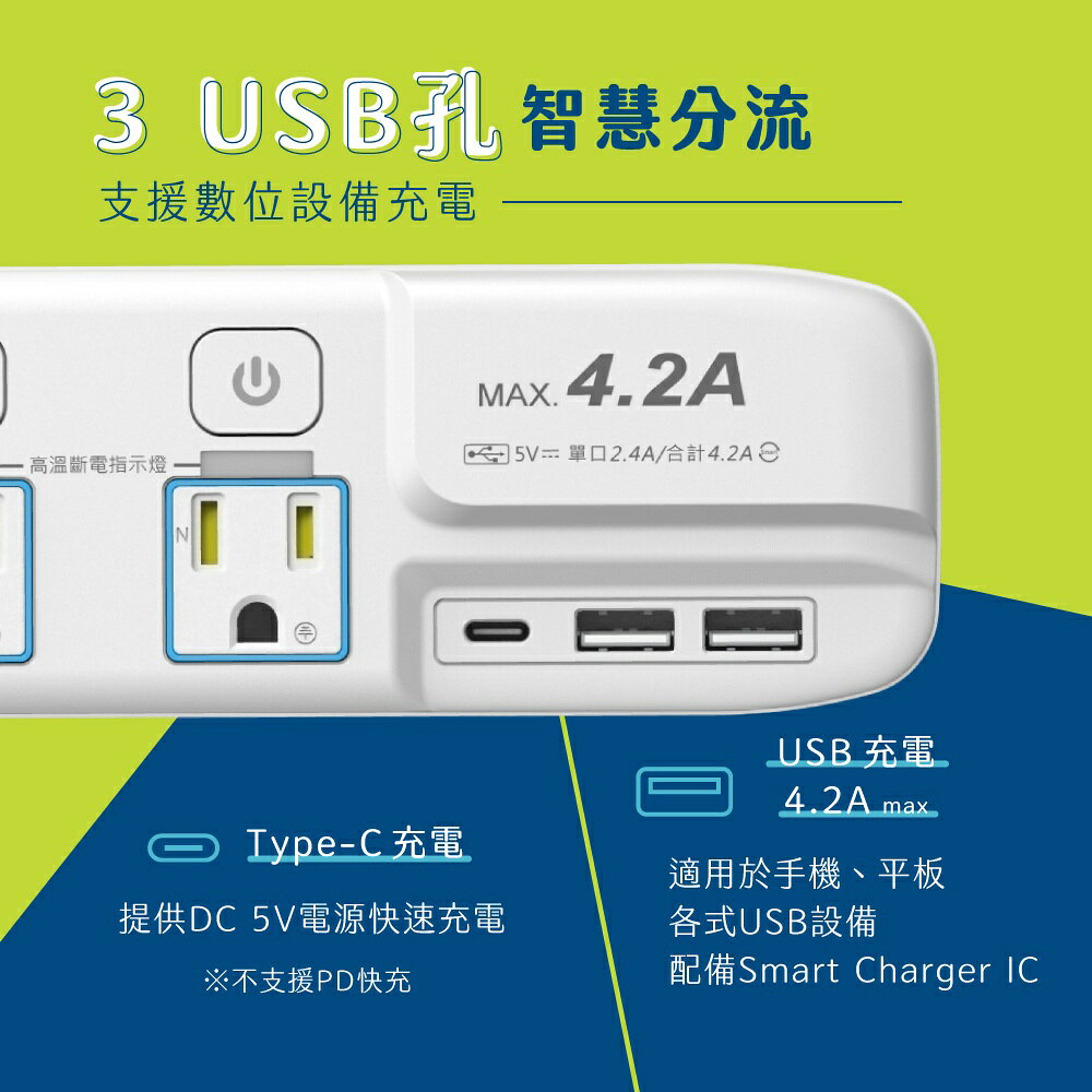 【KINYO】4開3插 3USB + 3P安全延長線 (GIU) 6呎/9呎 2