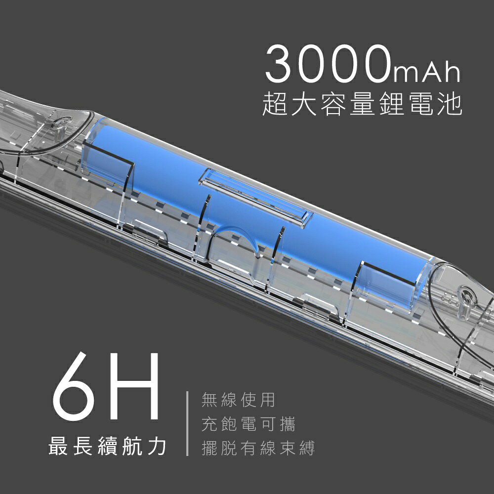 【KINYO】LED無線觸控磁吸燈 40cm (LED) 5