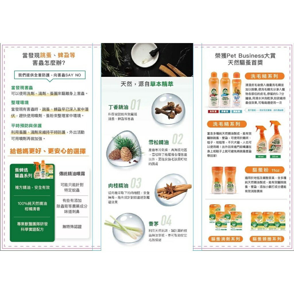 美國Tropiclean蚤蜱逃【驅蚤蝨全系列】驅蚤噴劑 驅蚤項圈 驅蚤滴劑 驅蚤洗毛精 純天然精油 安全有效 犬貓適用 1
