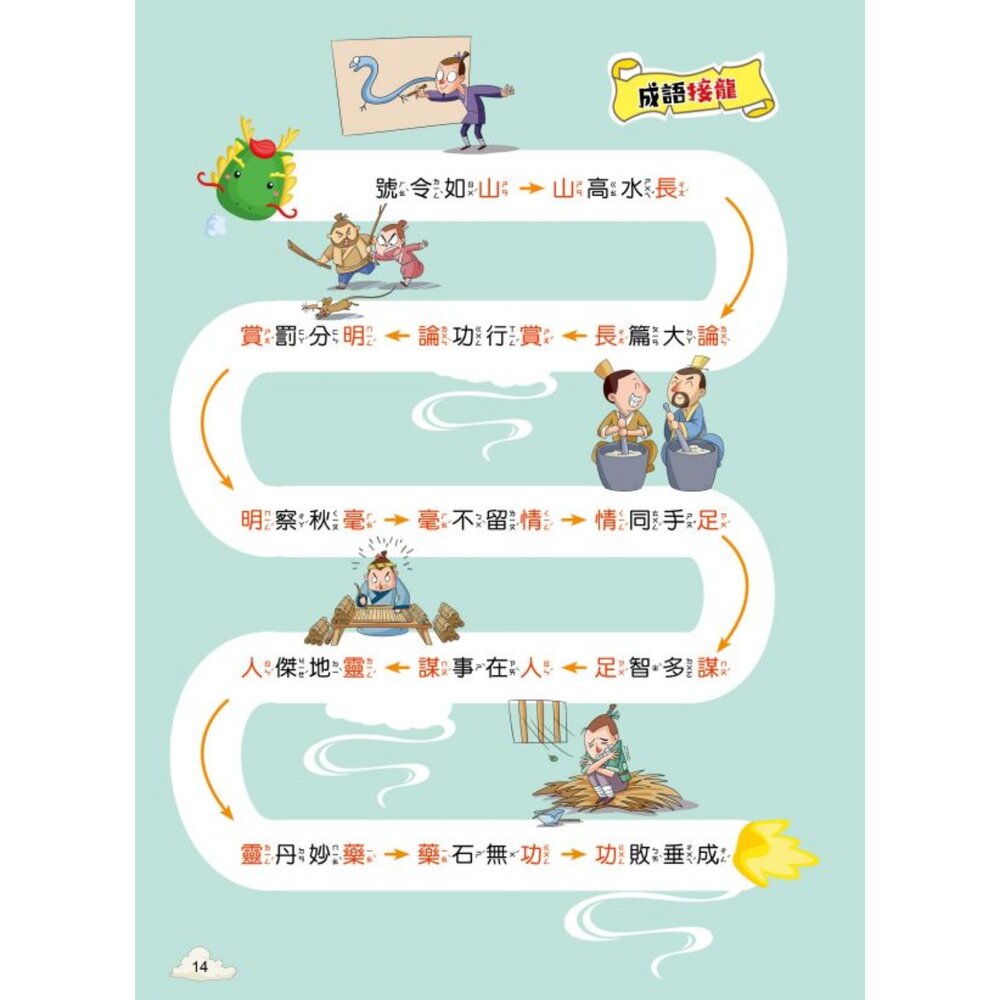 超有趣的漫畫成語故事 京采文教 每天10分鐘學成語 品格勵志 智慧謀略 奇聞趣事 注音彩色 7-12歲 4