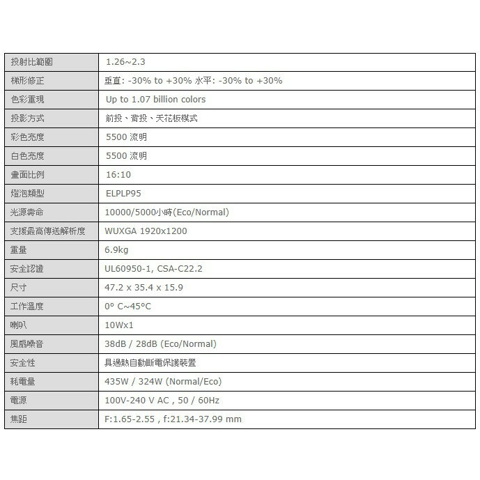 EB-5535U EPSON 5500流明投影機 WUXGA最高解析/鏡頭水平垂直位移/支援分割畫面 2 EB-5535U EPSON 5500流明投影機 WUXGA最高解析/鏡頭水平垂直位移/支援分割畫面 2