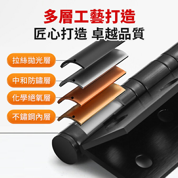 不鏽鋼平開合頁鉸鏈木門門鉸合葉門吸折角後鈕櫃門後鈕折合活頁片