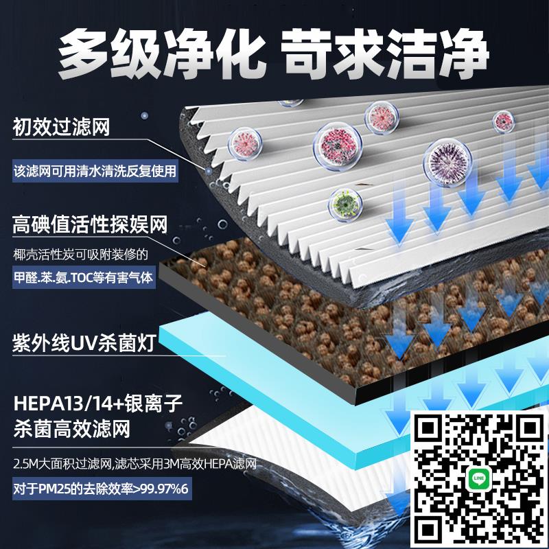 靜音送風機室內新風系統家用單向流抽風機商用地下室換氣新風機