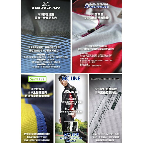 美津濃 MIZUNO Slim FIT 合身款 男款短袖T恤 32TA001145 大尺碼 3