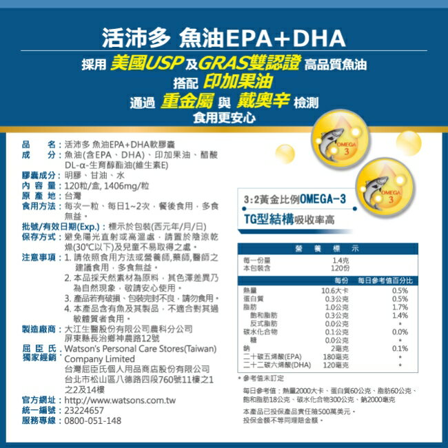 活沛多 魚油DHA+EPA軟膠囊120粒 1