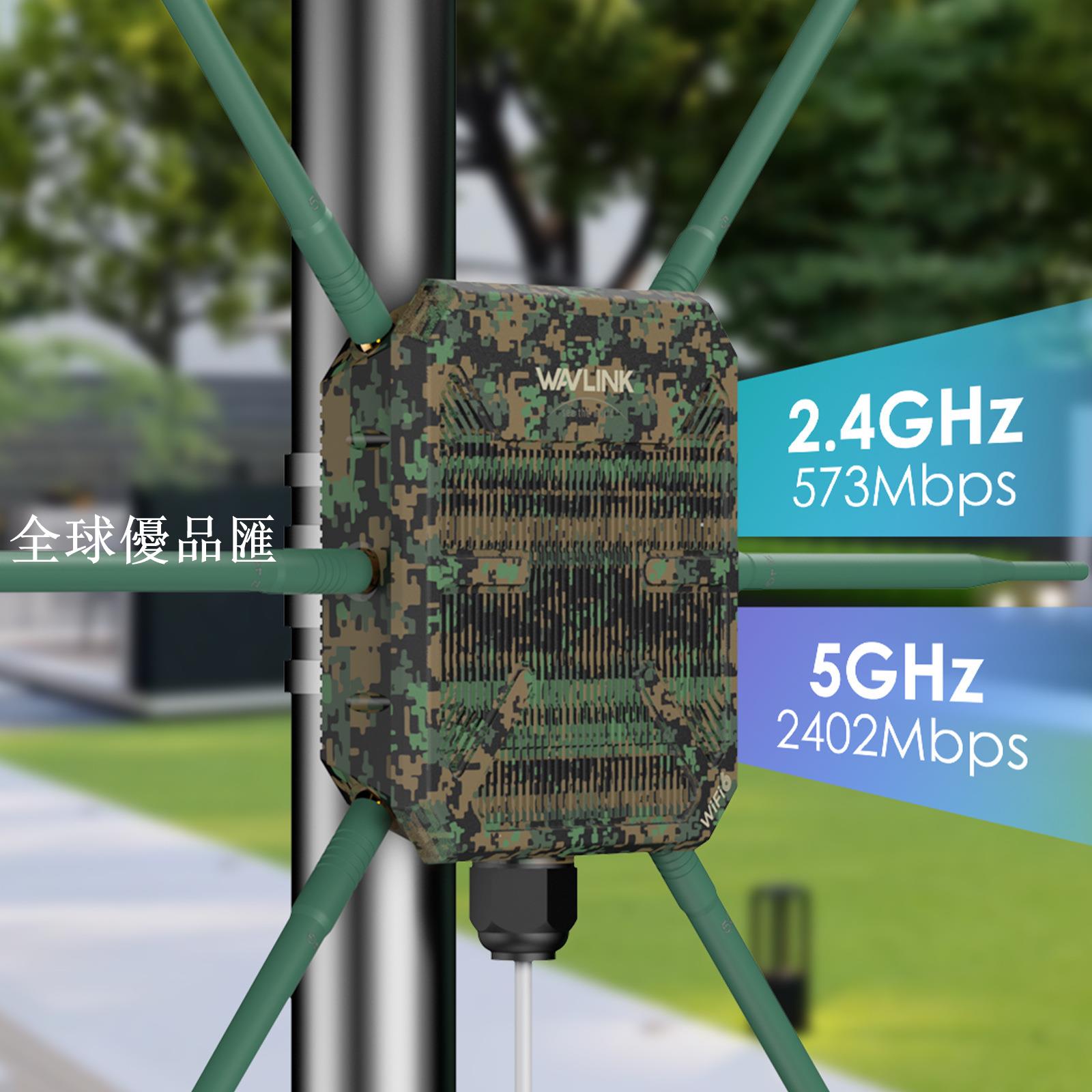 【全球優品匯】WAVLINK WiFi 6戶外迷彩無線庭院房車庭院露營公園室外中繼路由器