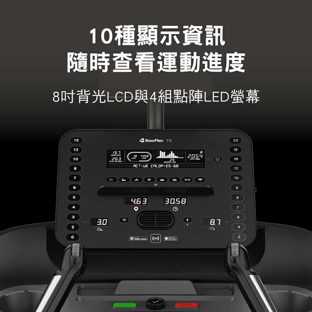 周年慶｜喬山 BowFlex T6-21 電動跑步機(折後價) 4