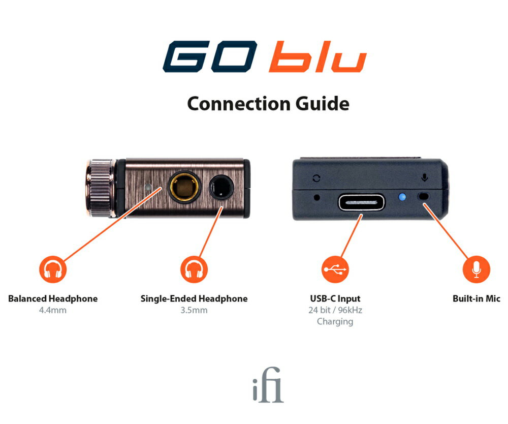 志達電子iFi Go Blu 旗艦隨身Hi-Fi藍牙音樂接收器| 志達電子精品專賣直