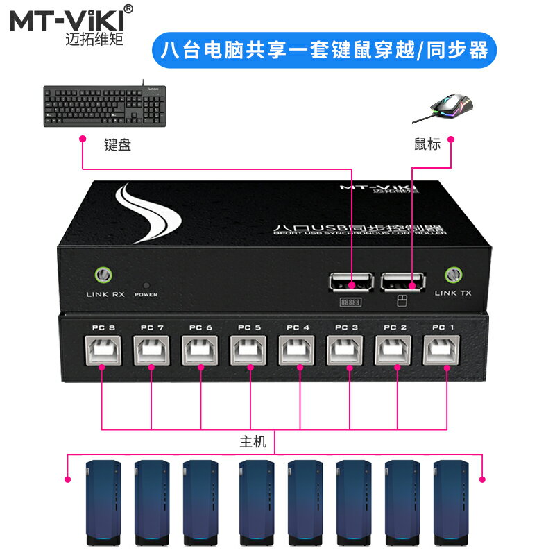 邁拓維矩同步器8口DNF多開電腦自動kvm切換器4口usb鍵盤鼠標1控8控制器魔獸世界懷舊服同步器16口MT-KM108-U