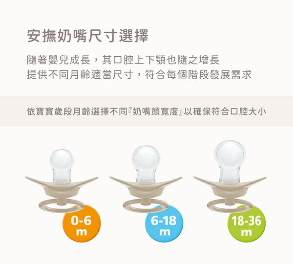 NUK Nature矽膠安撫奶嘴2入(莫蘭迪米) 256元 9
