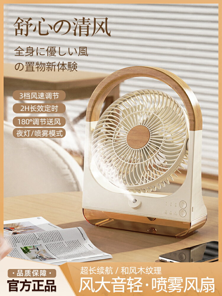 【噴霧空調扇】桌面臺式2024新款水冷製冷風機強力小風扇冷氣電風扇家用臥室超靜音降溫