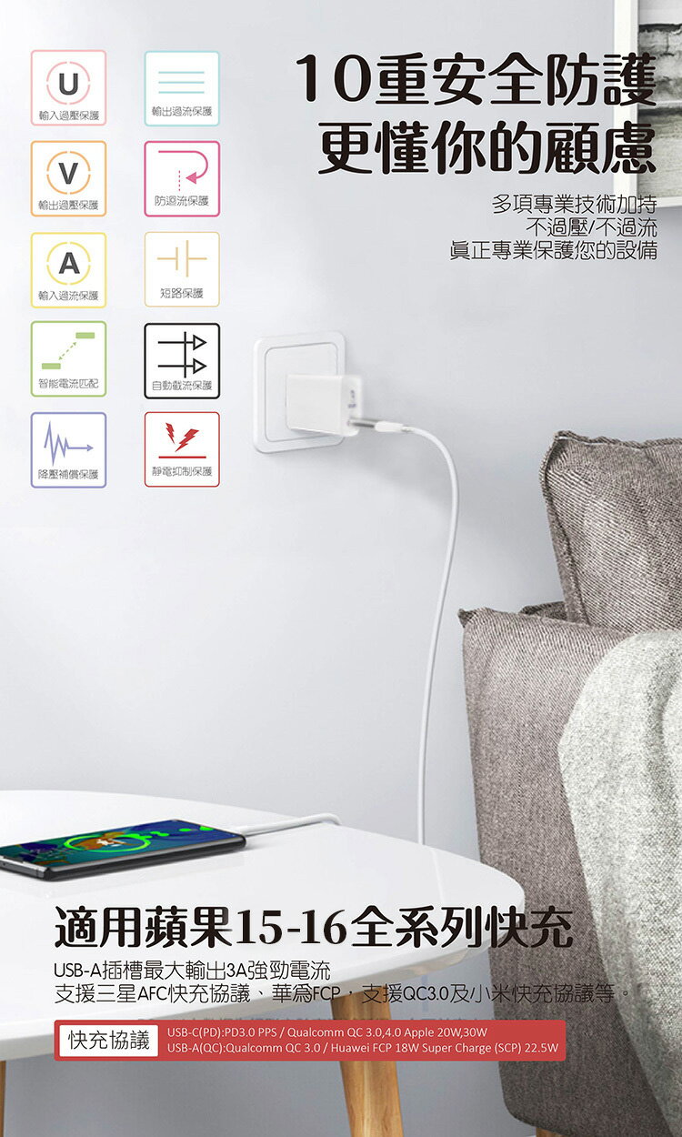 SEEHOT Fast One PD快充 單孔Type-C 3A/20W強電流 充電時間快一倍 快充安全不傷機芯【領券滿額再折千12/31止】 6