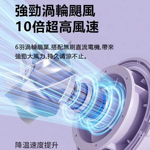 三麗鷗Sanrio 三麗鷗家族系列手持風扇FAN01【APP享6%回饋】 3