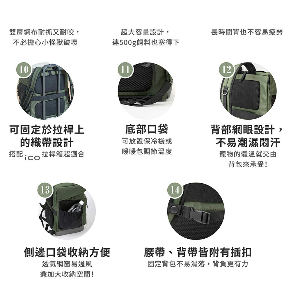 ＵＴＯ｜PETiCO hug 抱抱後背包 台灣公司貨/開立發票 6