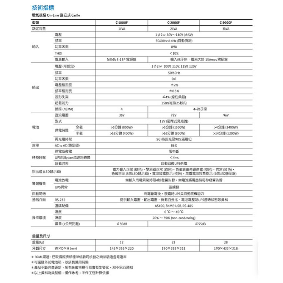 飛瑞 伊頓 Eaton 在線式UPS飛瑞系列不斷電系統 C-3000F C3000F 2