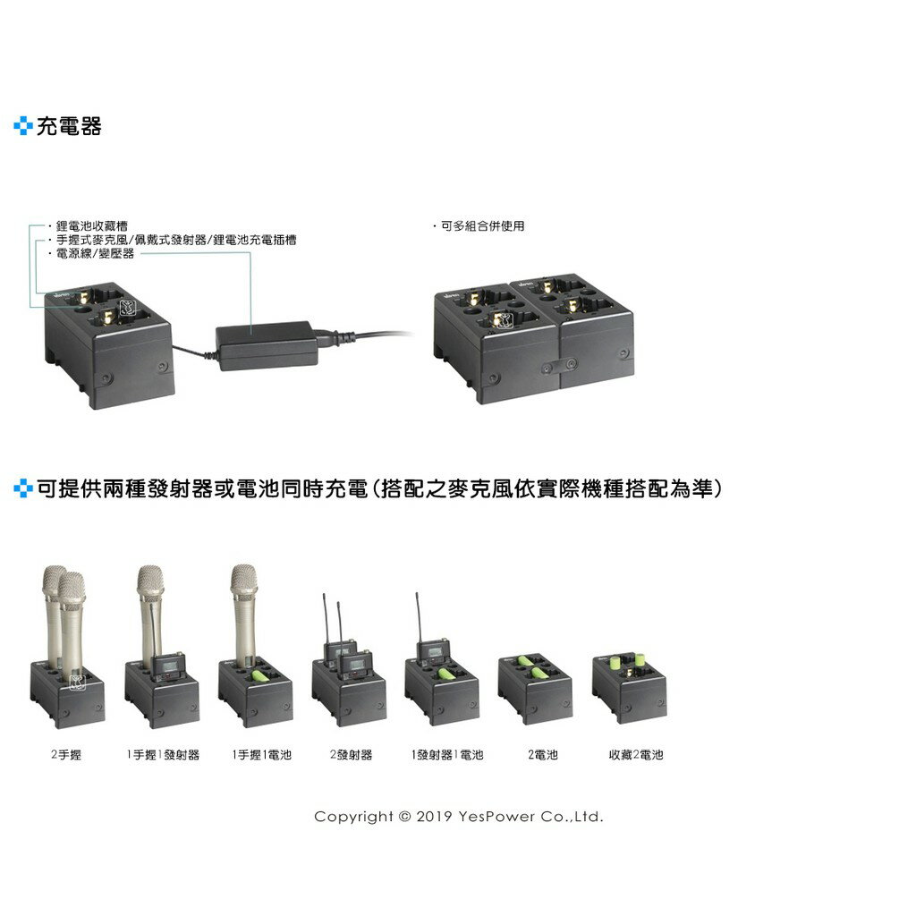 ACT-300B MIPRO 雙頻道UHF無線麥克風 /2支無線麥克風/112頻道選擇/距離長抗干擾 6