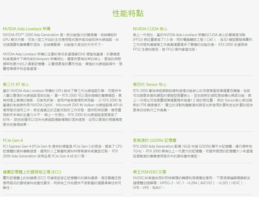 LEADTEK 麗臺NVIDIA RTX 2000 Ada 16G GDDR6 128bit 繪圖卡顯示卡顯卡| 平價屋3C | 樂天市場Rakuten