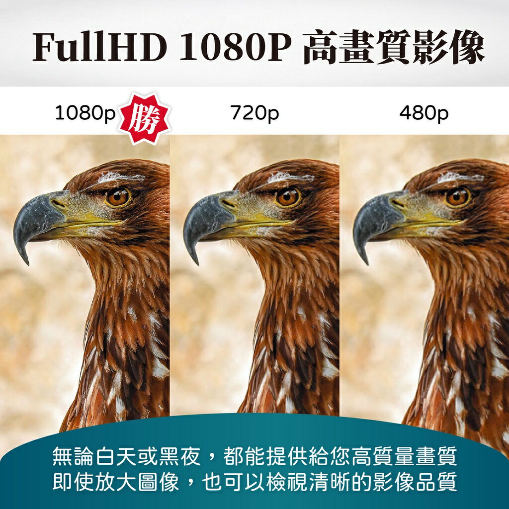 【監視器 槍型 攝影機 1A 帝聞 變壓器】監控  攝影機含變壓器  紅外線夜視 監控 攝影機 電源供應器 防水盒 現貨 2