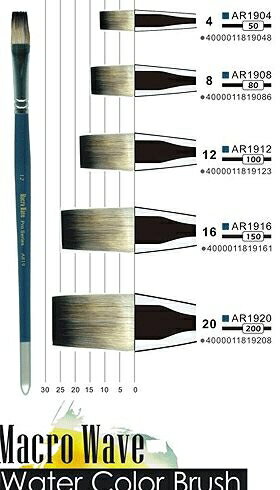 馬可威黑貂水彩筆系平筆系列AR19【領券滿額再折千11/30止】