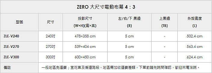 ＊來電大優惠＊ZLE-V300 ZERO 300吋(4:3)大尺寸電動蓆白布幕.銀幕/軸心馬達 2