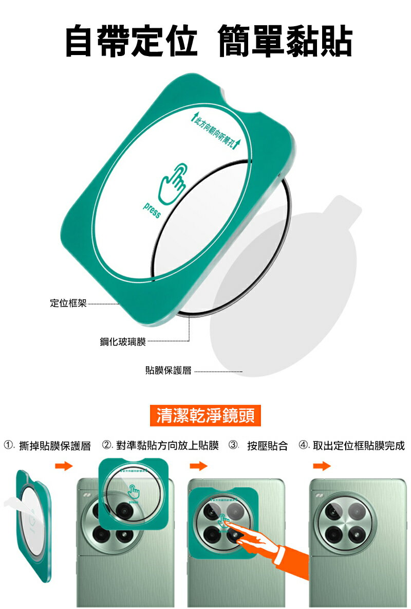 Imak 艾美克 Xiaomi 小米 15 Ultra 5G 鏡頭玻璃貼(自帶定位版)奈米吸附 鏡頭貼 鏡頭保護貼 鏡頭膜 3