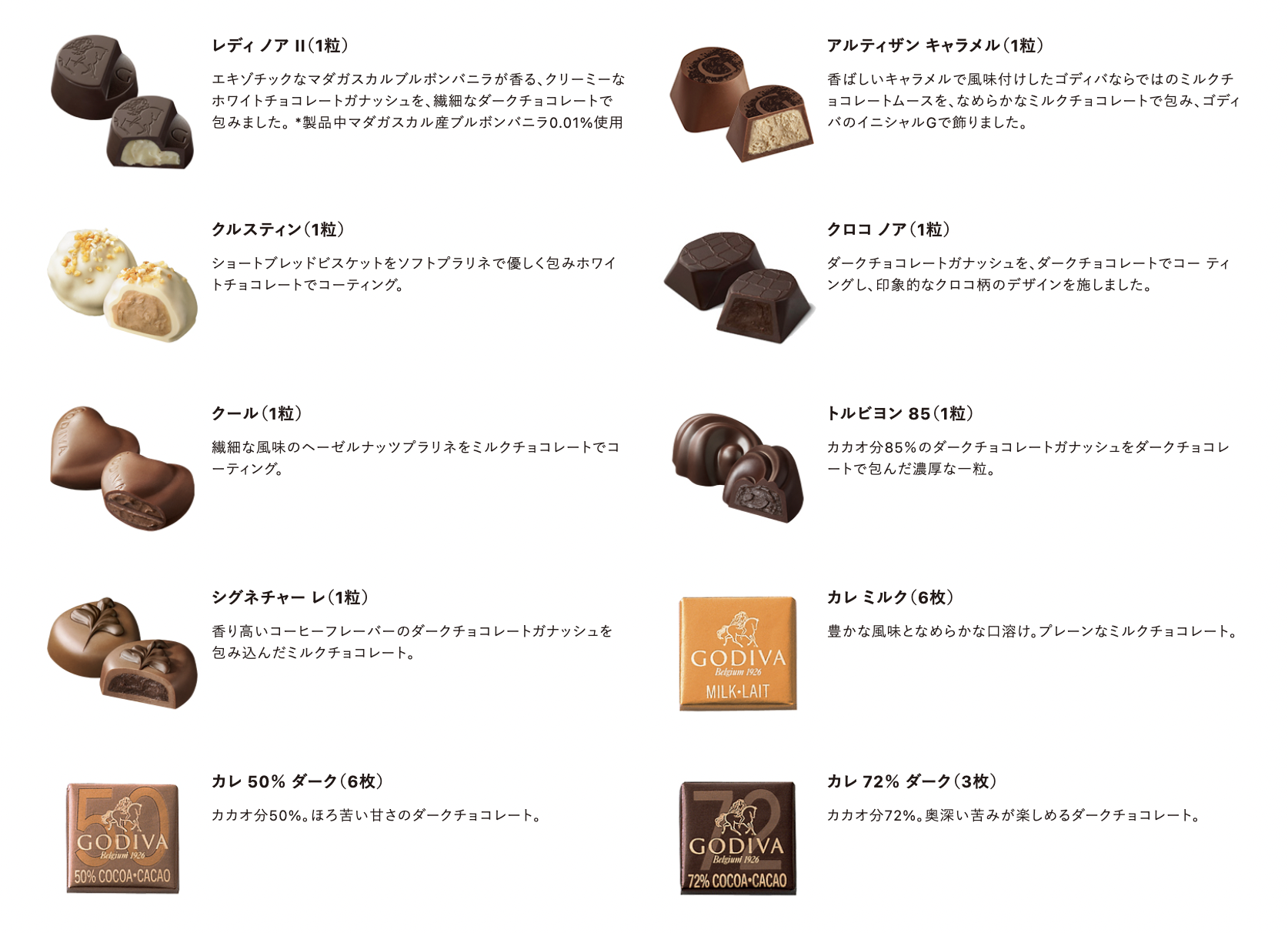 日本2023限量版GODIVA登陸日本50週年禮物掀蓋抽屜式珠寶盒巧克力禮盒-３０粒入珍藏紀念版最後1 4