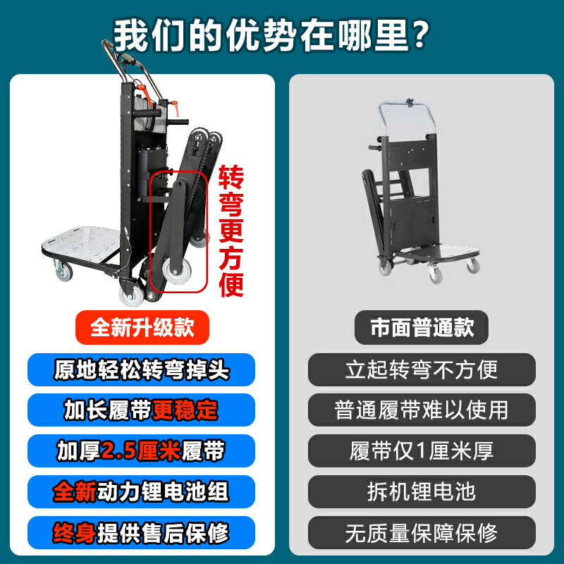 電動爬樓機爬樓梯神器搬運車上下樓搬運神器履帶式爬樓機搬貨車