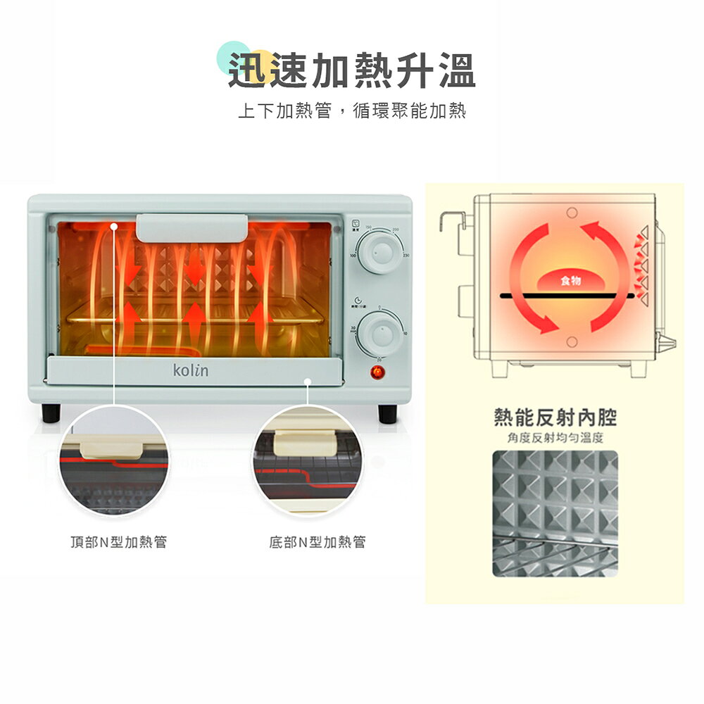 【歌林】10L雙旋鈕電烤箱KBO-SD2218 1