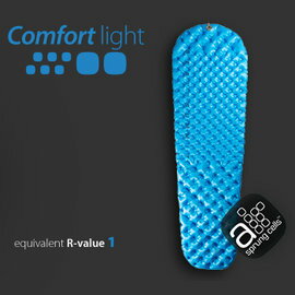 【鄉野情戶外專業】Sea To Summit|澳洲|Comfort Light Mat舒適系列睡墊-標準版-R藍 / 登山睡墊(含維修備品)_AMCLR