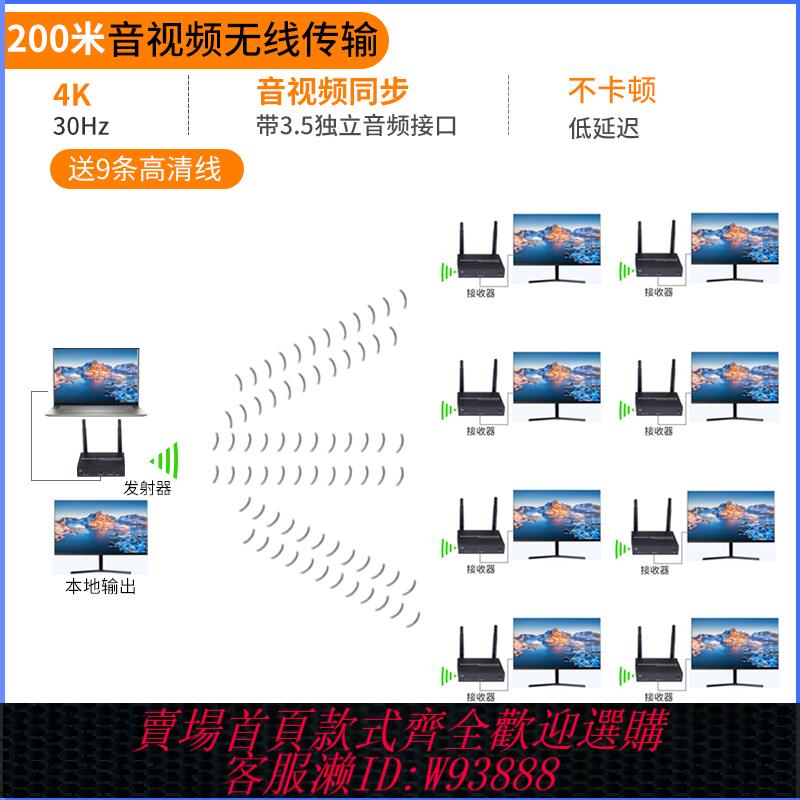 {可刷卡 打統編}HDMI無線傳輸器分配器投屏器同屏器4K收發器延長器無線圖傳分屏器