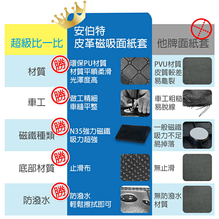 【安伯特】不求人磁吸式面紙套-菱格紋 6