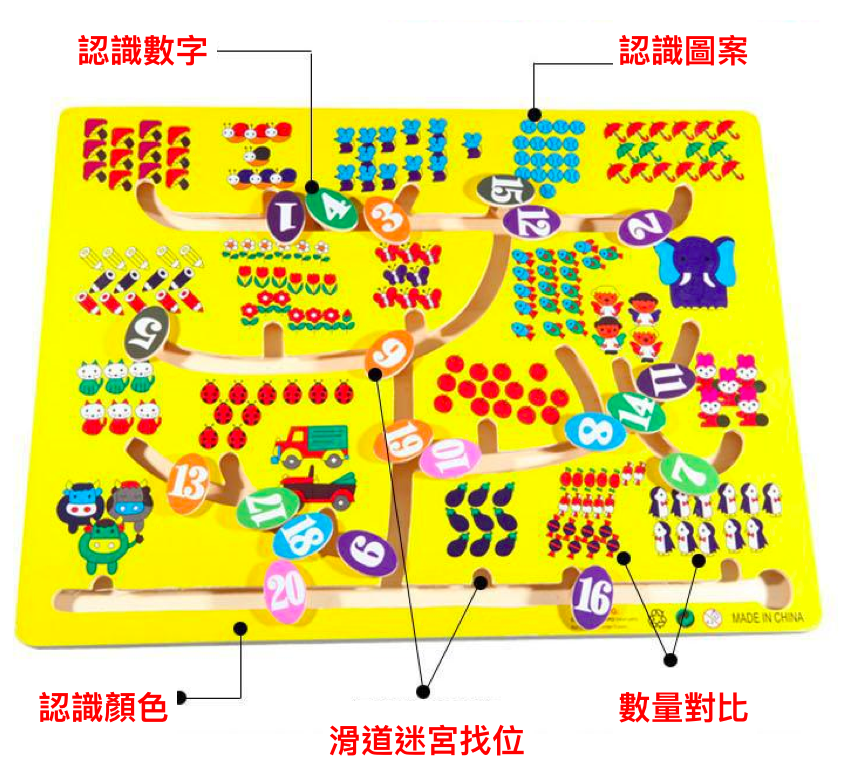 【晴晴百寶盒】預購 木製數字動物找位迷宮 玩具 兒童小孩孩子探索玩具 創意早教 益智遊戲玩具 CP值高 生日禮物禮品 P051