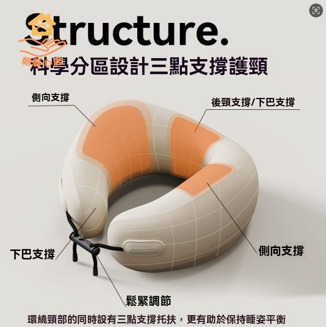 飛機枕 頭枕 護頸枕 EVERYTHINK頸枕U型旅行枕飛機枕脖子頭枕護頸脖枕眼罩睡覺套裝 八折減免 特價出 快速出貨