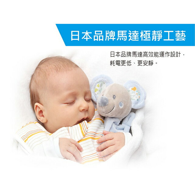 台灣三洋EF-14DHA  14吋DC直流電風扇 3