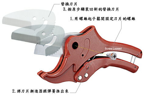 水管剪刀 PIPE CUTTER 專業省力日本不鏽鋼材質可替換刀片式PVC水管剪刀(內附一剪壓條用平台座) NS-星之岩 1