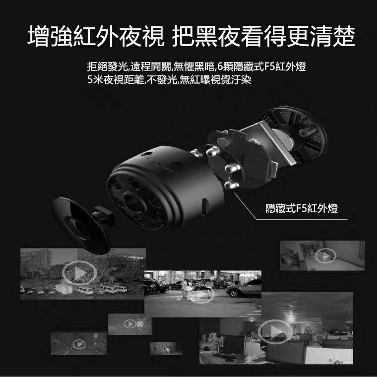 攝影機 攝影機 攝影機偽裝 密錄器 監視器wifi 隱藏 微型攝影機 小型遠端錄影 迷你監視器 無線 監控｜店長精選 6