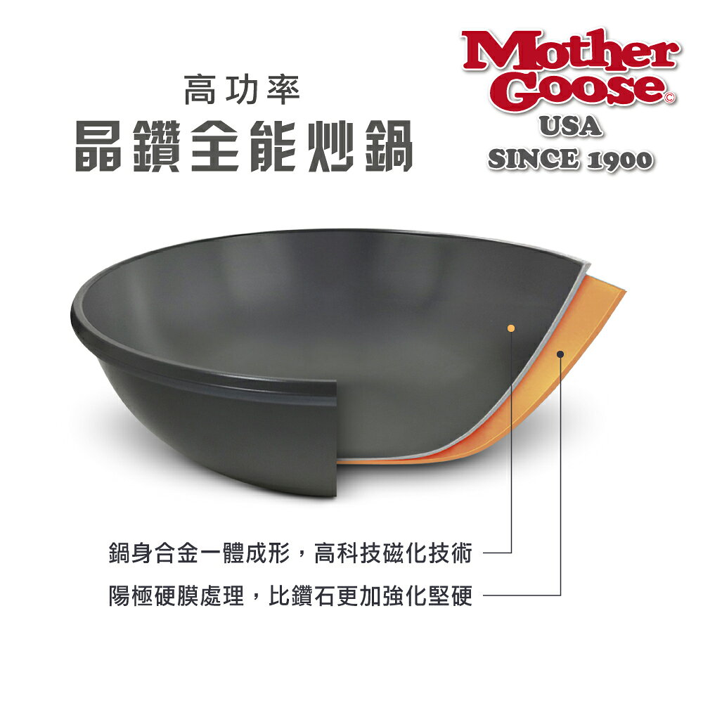 【美國MotherGoose 鵝媽媽】航太合金 晶鑽輕量全能物理不沾平底鍋30cm 1