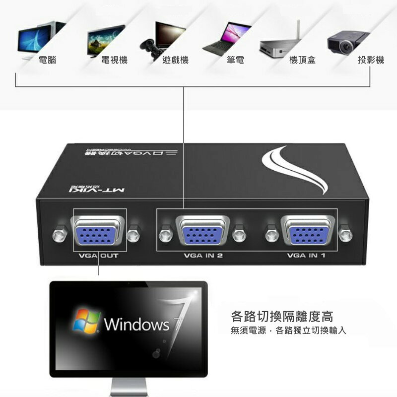 vga-2-1-dp230a-123-123