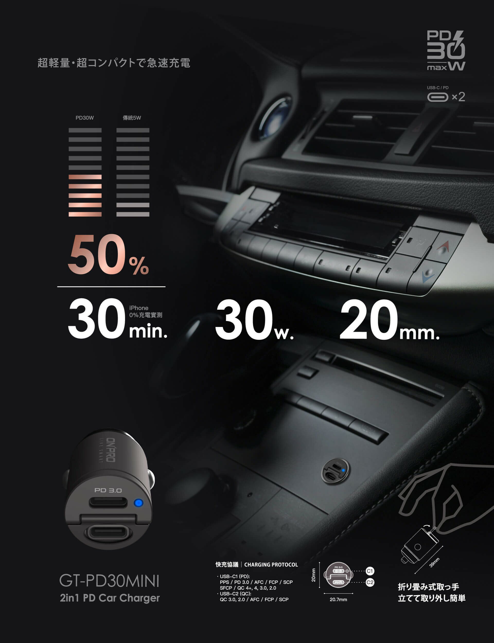 【ONPRO】GT-PD30MINI 30W PD3.0 快充車用充電器 5