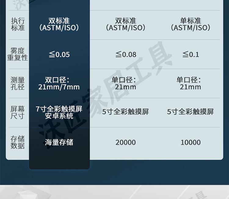 彩譜透光率霧度計TH-100玻璃透過率檢測儀高精度鋼化膜薄膜霧度儀【亞德機械五金家居】 8