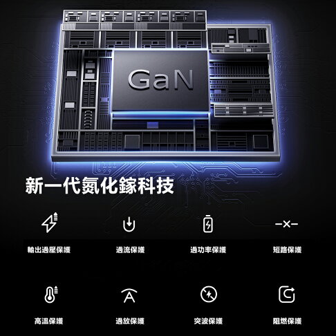 Mcdodo麥多多 LQ CH098 Gana系列三口mini氮化鎵充電器67W 2C1A 美規 黑色 7