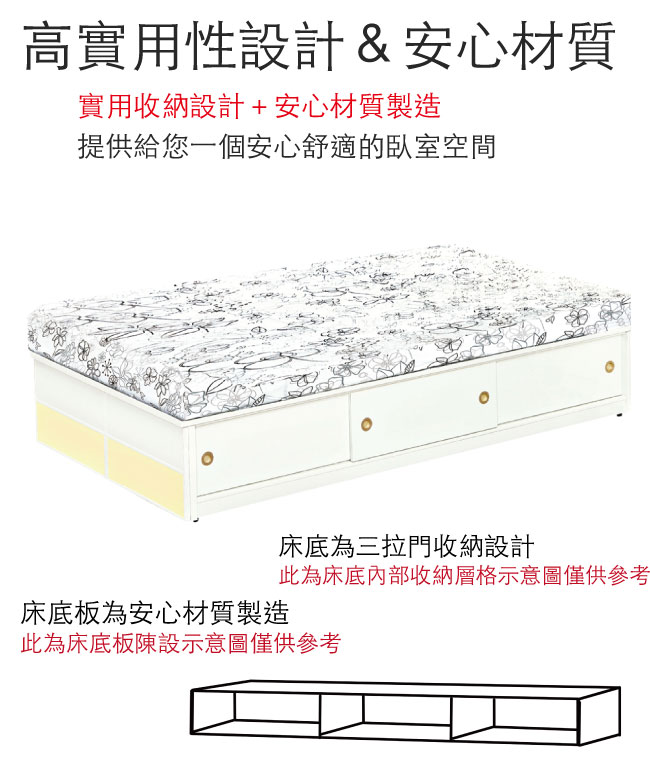 【綠家居】普爾 環保3.5尺單人南亞塑鋼拉門床底(側邊拉門＆內收納層格設置&不含床墊) 3