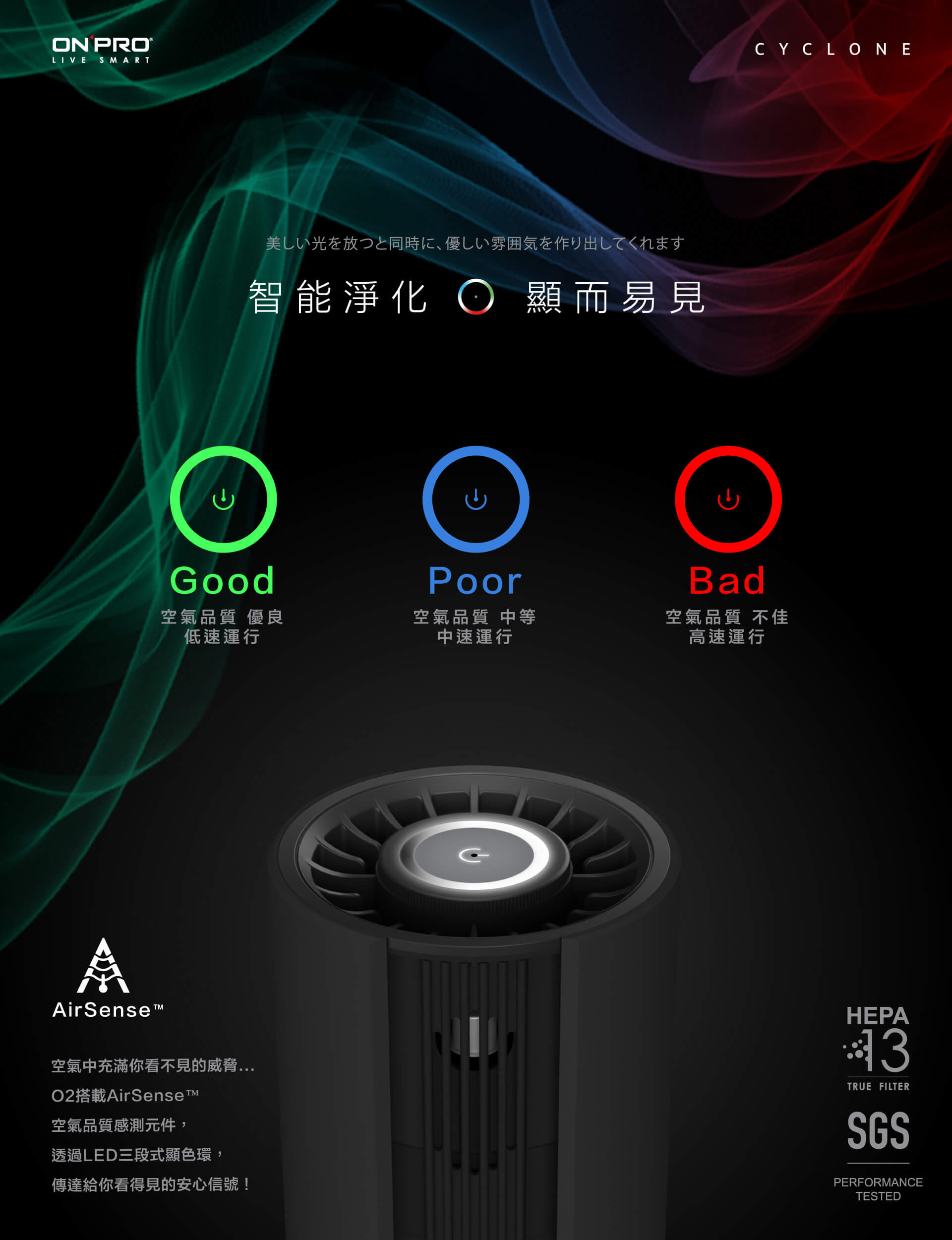 ONPRO UA-O2 活性碳 HEPA13 迷你 隨身 空氣清淨機 車用清淨機 PM2.5 原廠保固13個月 3