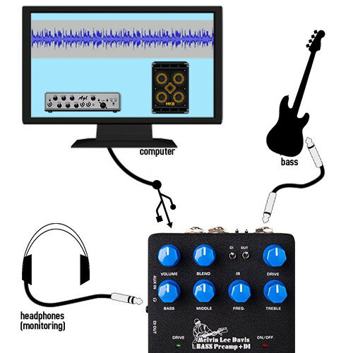 現貨免運贈變壓器NUX BASS Preamp DI 貝斯IR 效果器Melvin Lee Davis