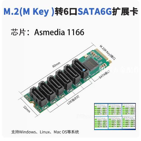 樂擴M.2轉6口sata 3.0卡M key NVME擴充套件卡NAS群暉硬碟擴容NAS[領邦五金配件]