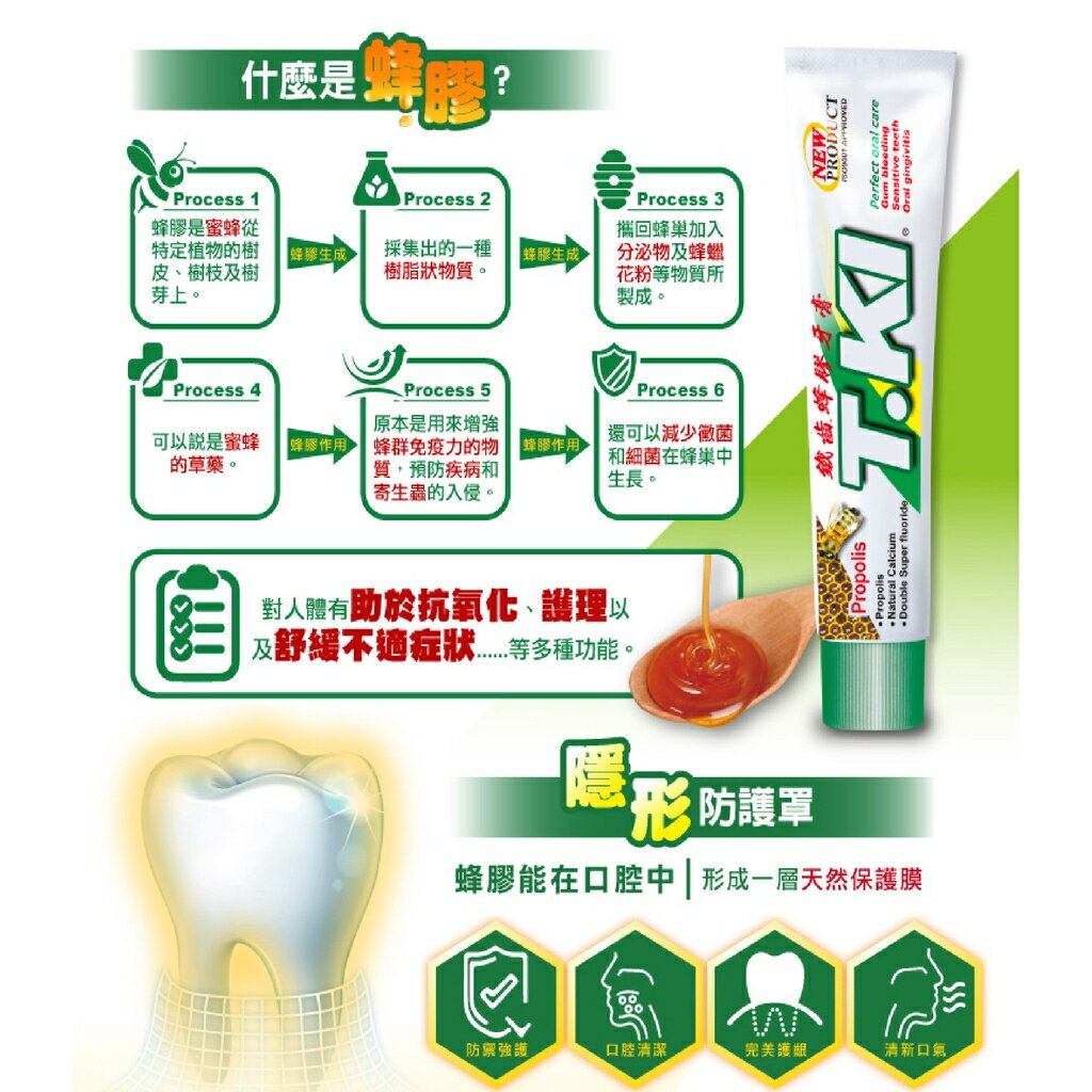 ＵＴＯ｜T.KI 鐵齒蜂膠牙膏 漱口水 台灣公司貨/開立發票 3