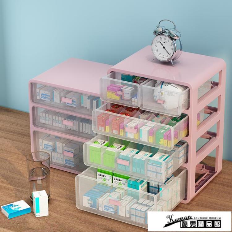 全館八折 藥箱 藥箱家庭裝大容量多層小藥盒大號急救收納盒藥品醫藥箱家用整理箱 閒庭美家