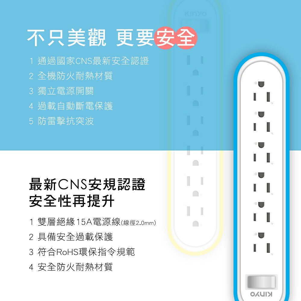 【KINYO】1開6插雙圓延長線(CGCR) 6呎 耐燃材質 防突波 | 台灣製造 7