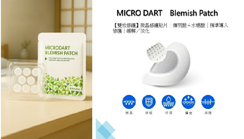 【雙效修護】微晶修護貼片｜傳明酸＋水楊酸｜精準導入修護｜緩解／淡化