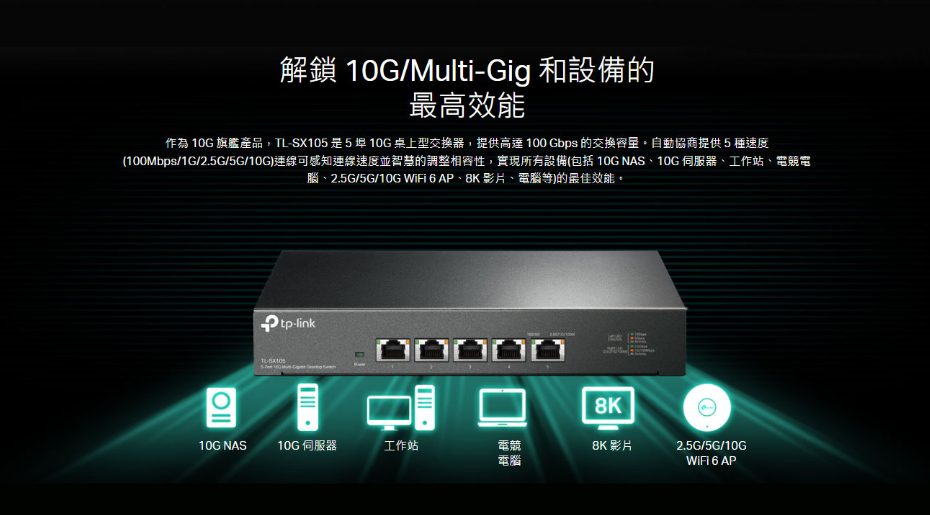 領券折 TP-LINK TL-SX105 5 埠 10G 桌上型交換器 網路交換器 1